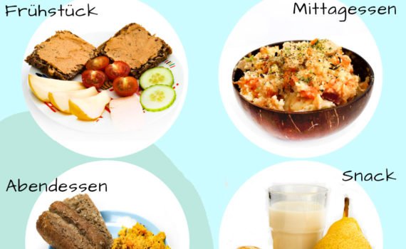 Bunt, nährstoffreich, einfach und gesund -so einfach ist die vegane Kinderernährung! Inspirationen für das Frühstück, Mittagessen und Abendessen sowie Snack