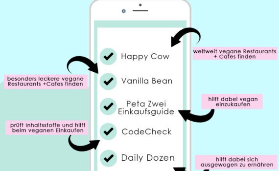 So gelingt dir der vegane Alltag! 5 geniale Apps, die dich unterstützen! Finde vegane Locations, erhalte Hilfe beim Einkaufen und bei deiner Ernährung!
