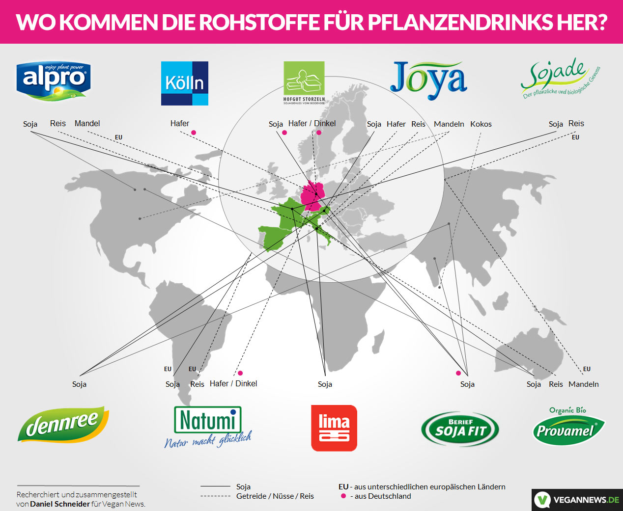 milchalternativen-kaesealternativen-hersteller-liste-2