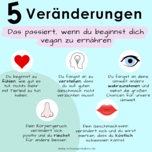 Und plötzlich passiert es ... Veränderungen beginnen. Die vegane Ernährung hat nicht nur Einfluss auf deine Gesundheit, sondern auf so viel mehr!