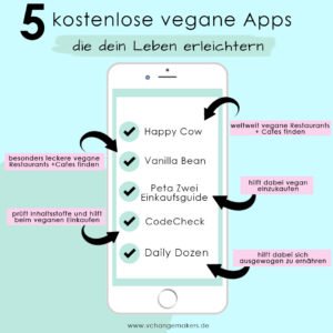 So gelingt dir der vegane Alltag! 5 geniale Apps, die dich unterstützen! Finde vegane Locations, erhalte Hilfe beim Einkaufen und bei deiner Ernährung!
