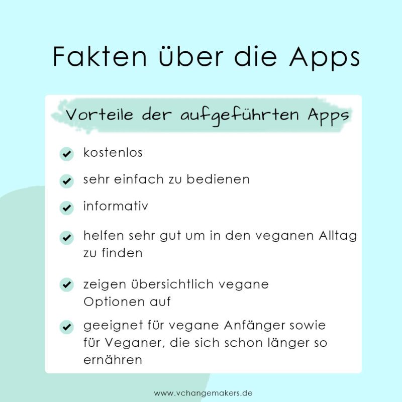 So gelingt dir der vegane Alltag! 5 geniale Apps, die dich unterstützen! Finde vegane Locations, erhalte Hilfe beim Einkaufen und bei deiner Ernährung!