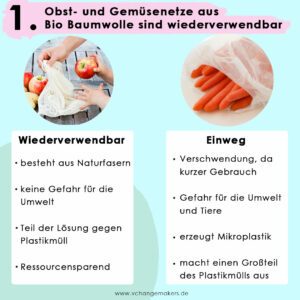 Obst- und Gemüsenetze aus Bio Baumwolle von pandoo haben einen wahsinnig großen Vorteil gegenüber Plastikbeuteln und konventioneller Baumwolle.