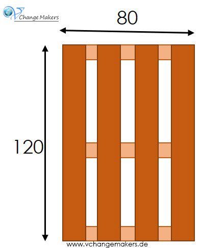 Schritt für Schritt Anleitung für ein DIY Familienbett für unter 190 Euro. Genaue Schritt für Schritt Anleitung, Materialien, Kosten, Dauer