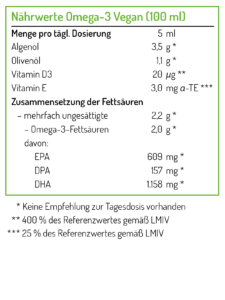 Alles über Nutzen, Dosierungen, welches Omega 3 Öl das Beste ist und wie ihr eure Aufnahme um das bis zu 10-fache steigern könnt.