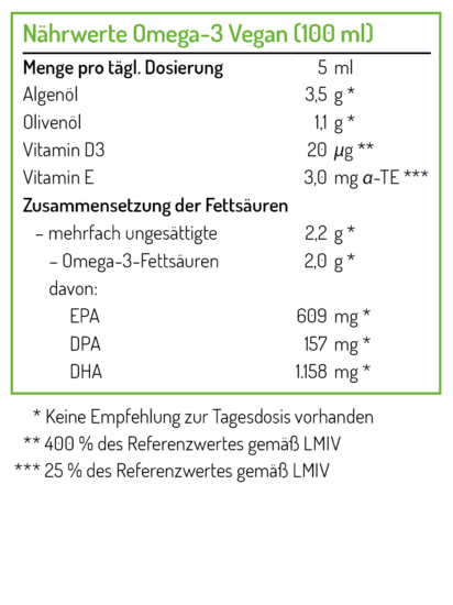 Alles über Nutzen, Dosierungen, welches Omega 3 Öl das Beste ist und wie ihr eure Aufnahme um das bis zu 10-fache steigern könnt.