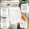 Kids Ernährungs-Check vegane Kinder Punkte