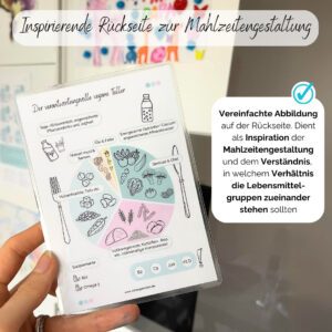 Mini Kids Ernährungs-Check