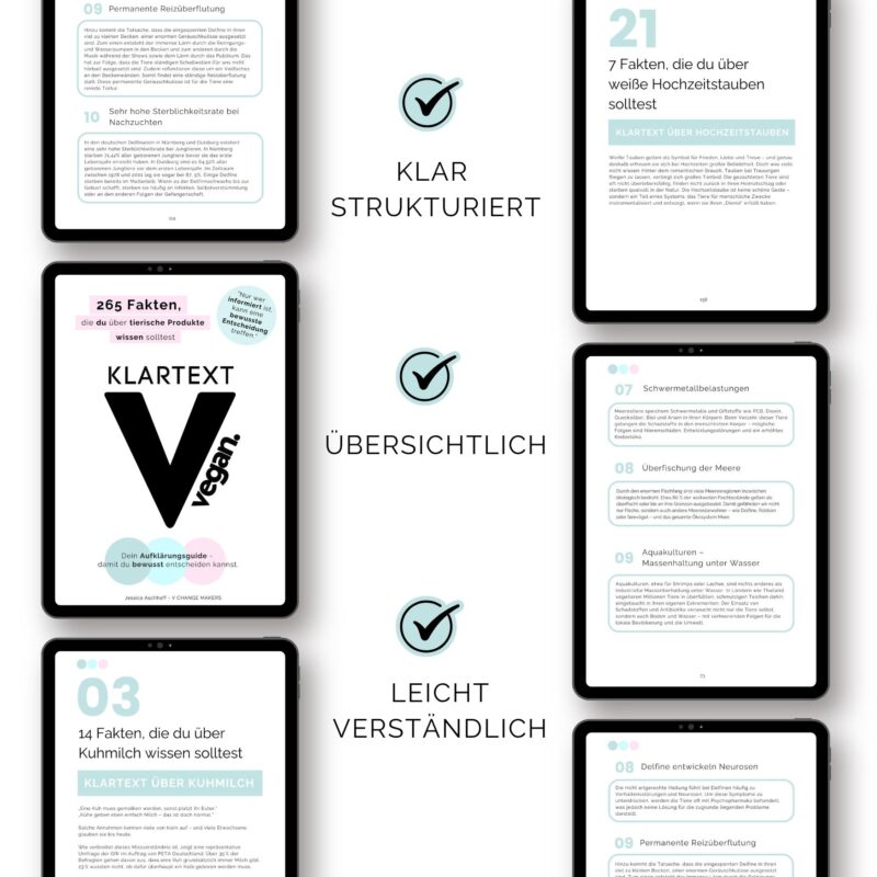 Klartext vegan aufklärungsguide - das solltest du über tierische Produkte wissen